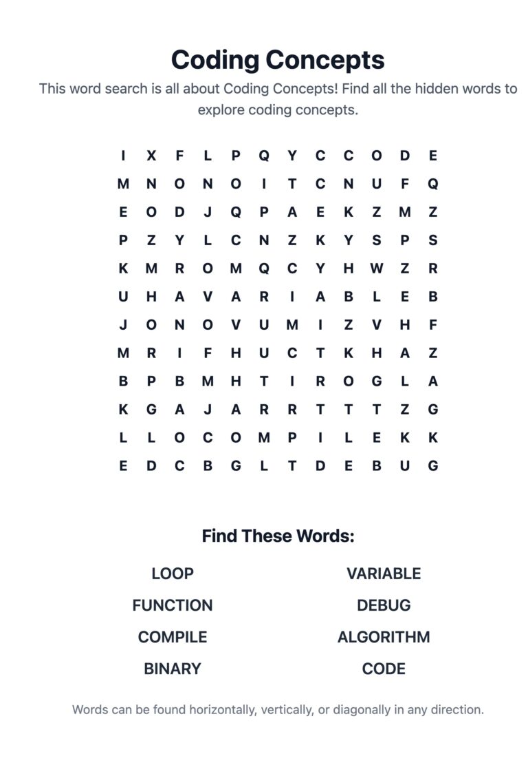 Coding Concepts