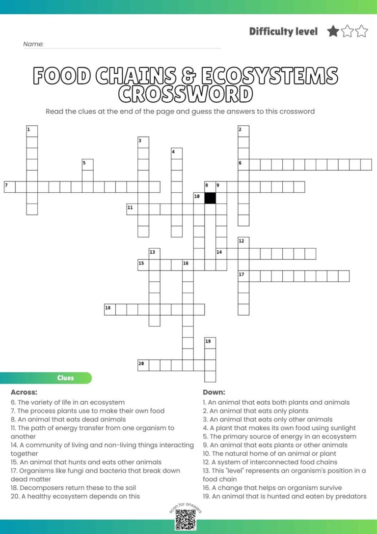 Food Chains & Ecosystems Crossword Puzzle – Free Printable Science Fun