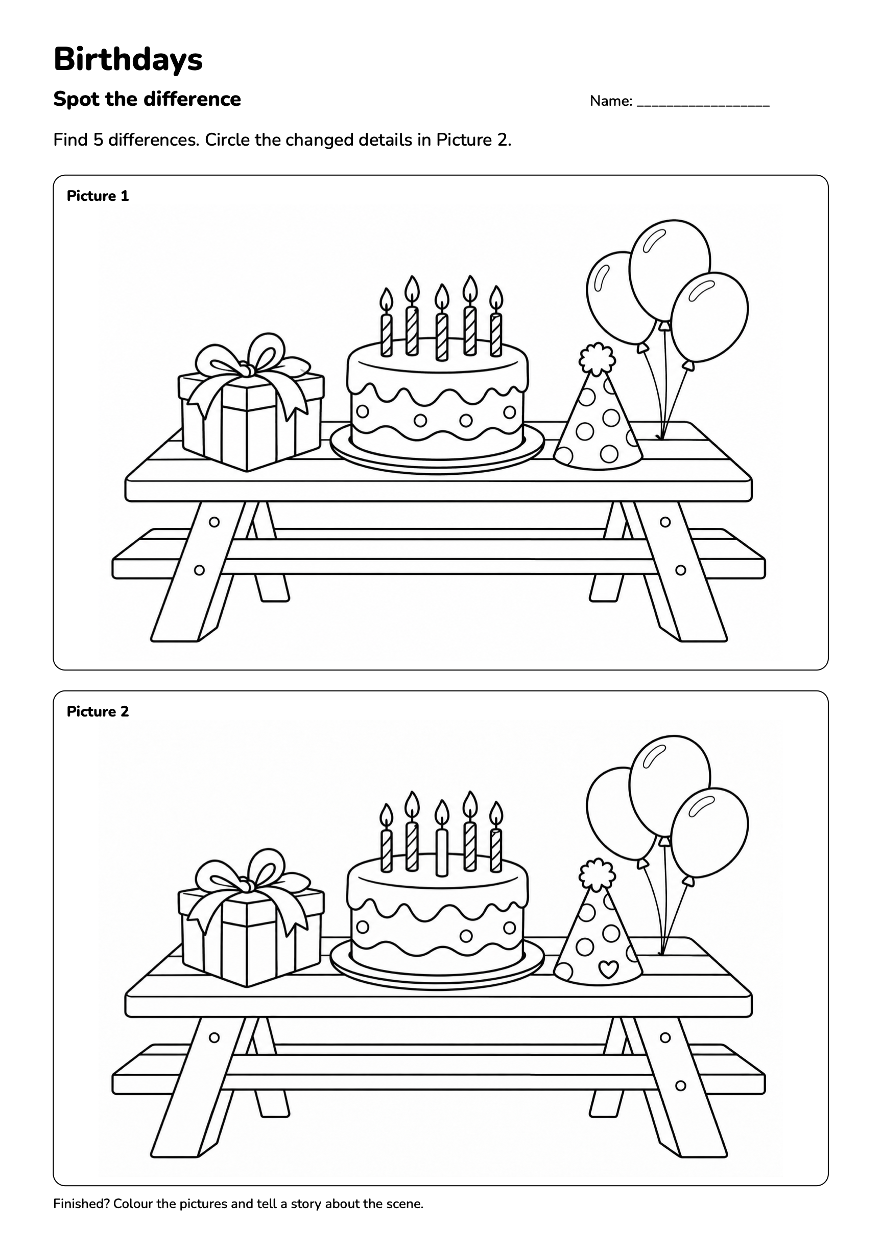 Birthdays — Spot the Difference