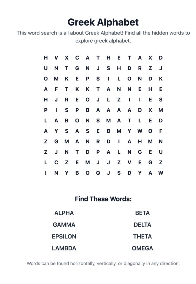 Greek Alphabet