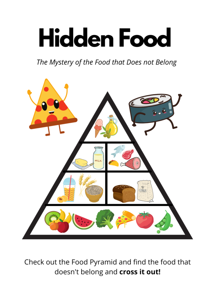 food pyramid critical thinking questions